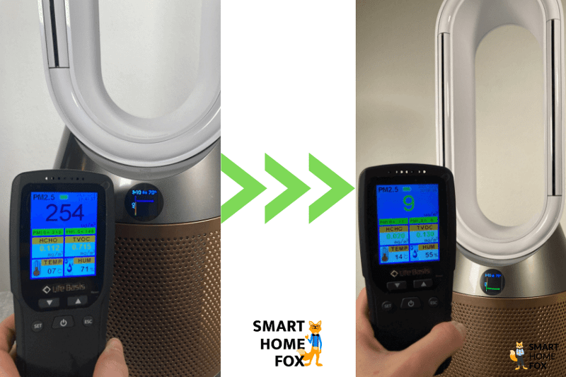 Качество воздуха определяется с помощью измерительного прибора до испытания и после 60 минут работы воздухоочистителя.